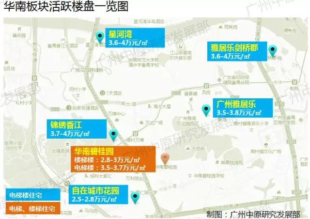 广州8大板块二手房价格地图曝光 年末议价空间增大