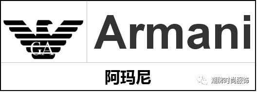 最全的潮牌奢侈服饰LOGO品牌普及都在这里了