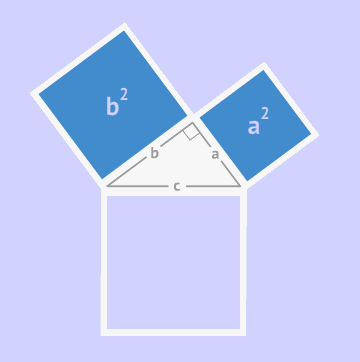 10个非常神奇的数学动态图,原来数学可以这么有意思