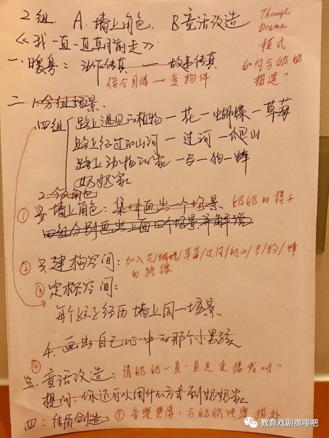 香港戏剧教育导师王添强教育戏剧初阶@哈尔滨