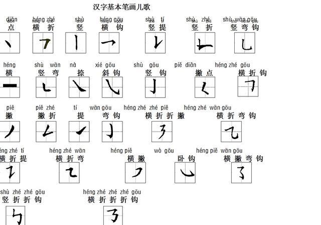 附汉字基本笔画儿歌