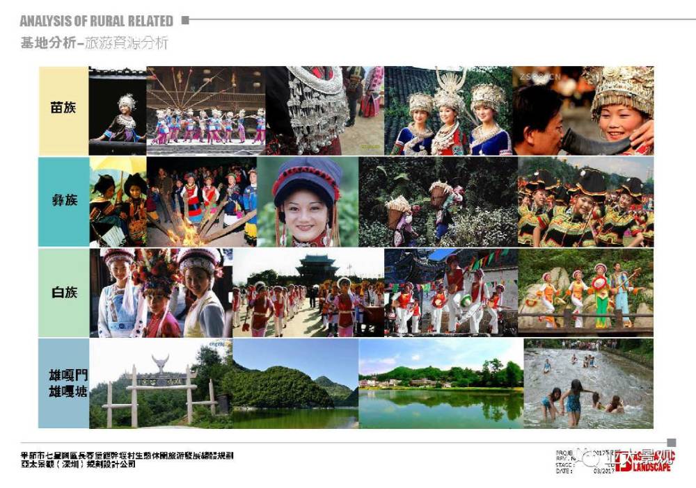 毕节干堰乡村旅游振兴战略规划