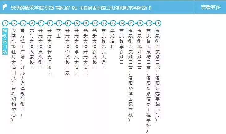 洛阳最新最全的交通线路大合集,出门必备!