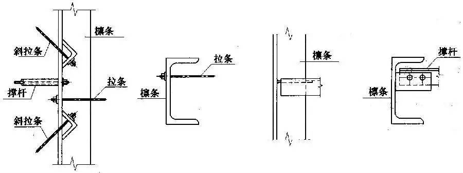 图3-16拉条和檩条,撑杆和檩条的连接构造
