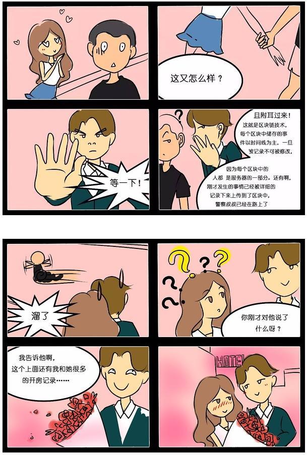 大家都在说区块链，其实就是这么回事