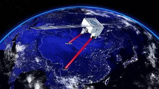 中国实现星地量子通信