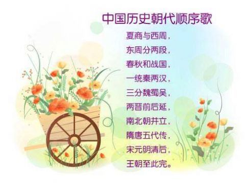 中国历史有多少年?为什么中国人说5000年,西