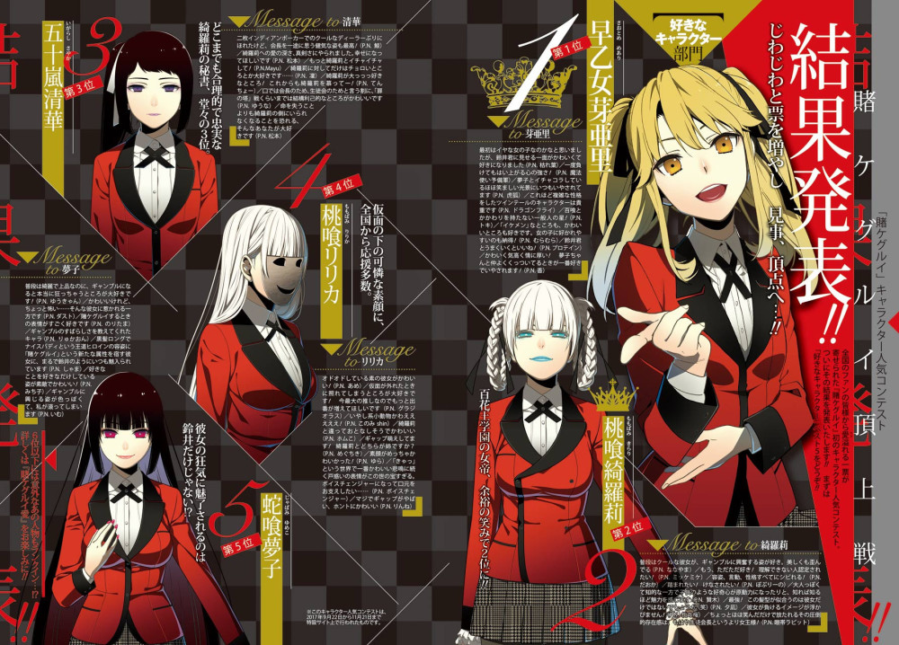 《狂徒之渊》角色人气投票排名公布 早乙女芽亚里登顶