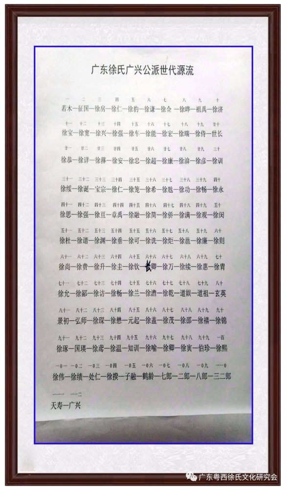 徐氏后裔书画(一)-天天快报