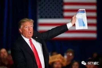 美盘交易时段美国11月PCE物价指数年率、美