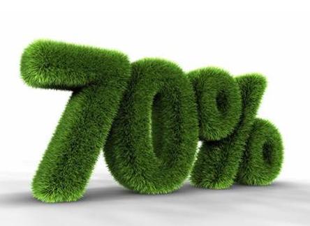 从你的手机号QQ号,测算吉凶