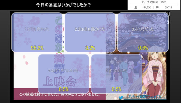 快补番吧！《此花亭奇谭》一举播出好评度破95％