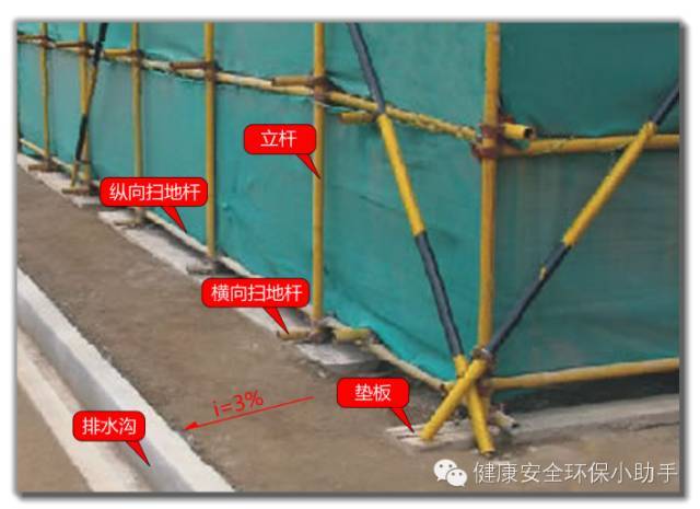 4,搭设高度50m及以上落地式钢管脚手架工程的专项方案应当由施工企业