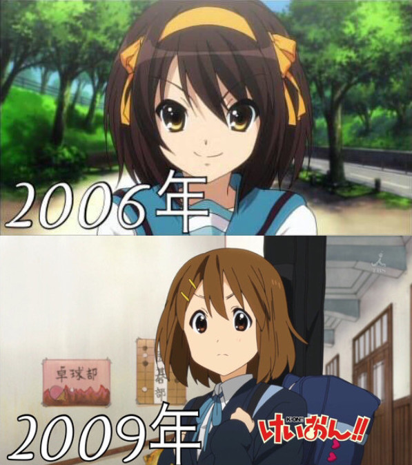 惊人！京阿尼作画水平进步引发热议