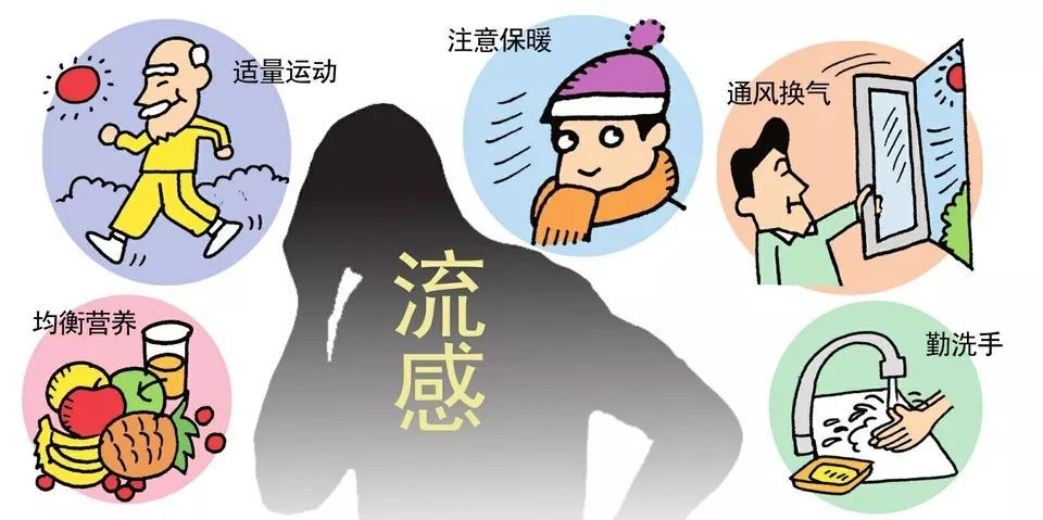 隔离传染源