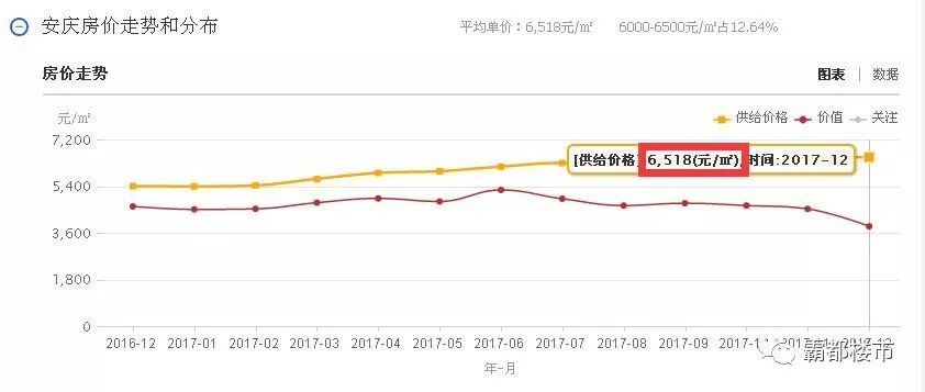 芜湖最高2万!马鞍山1.8万!阜阳1.5万!安徽14城