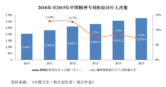 8亿人口_事关8亿就业人口 这个行业最黄金的时代,才刚刚开始