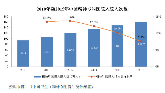 8亿人口_事关8亿就业人口 这个行业最黄金的时代,才刚刚开始(2)