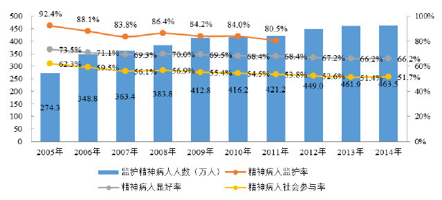 8亿人口_事关8亿就业人口 这个行业最黄金的时代,才刚刚开始