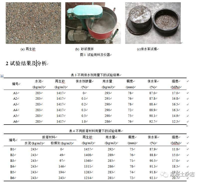 再生砂制备干混砌筑砂浆保水率的研究