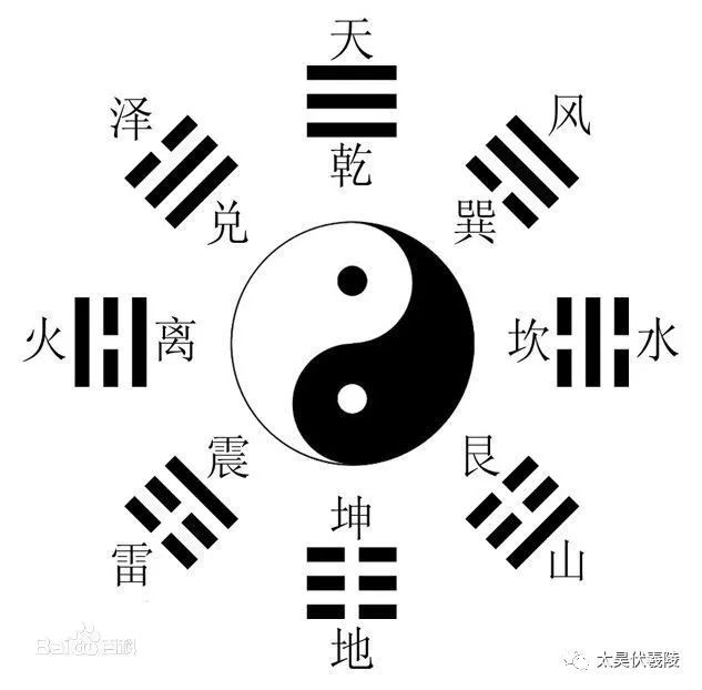 伏羲画卦台尚在 灵池仍有白龟游(中)