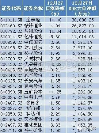 A股上演破发大戏,10个月从65跌到21,股民:天天