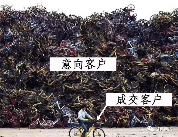 2017年销售人员的朋友圈段子合辑完整版