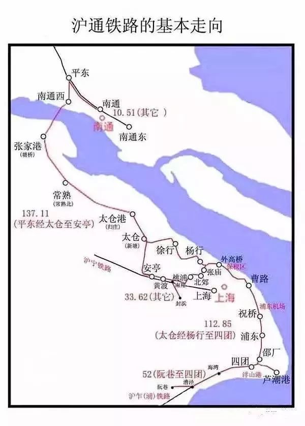 沪通铁路