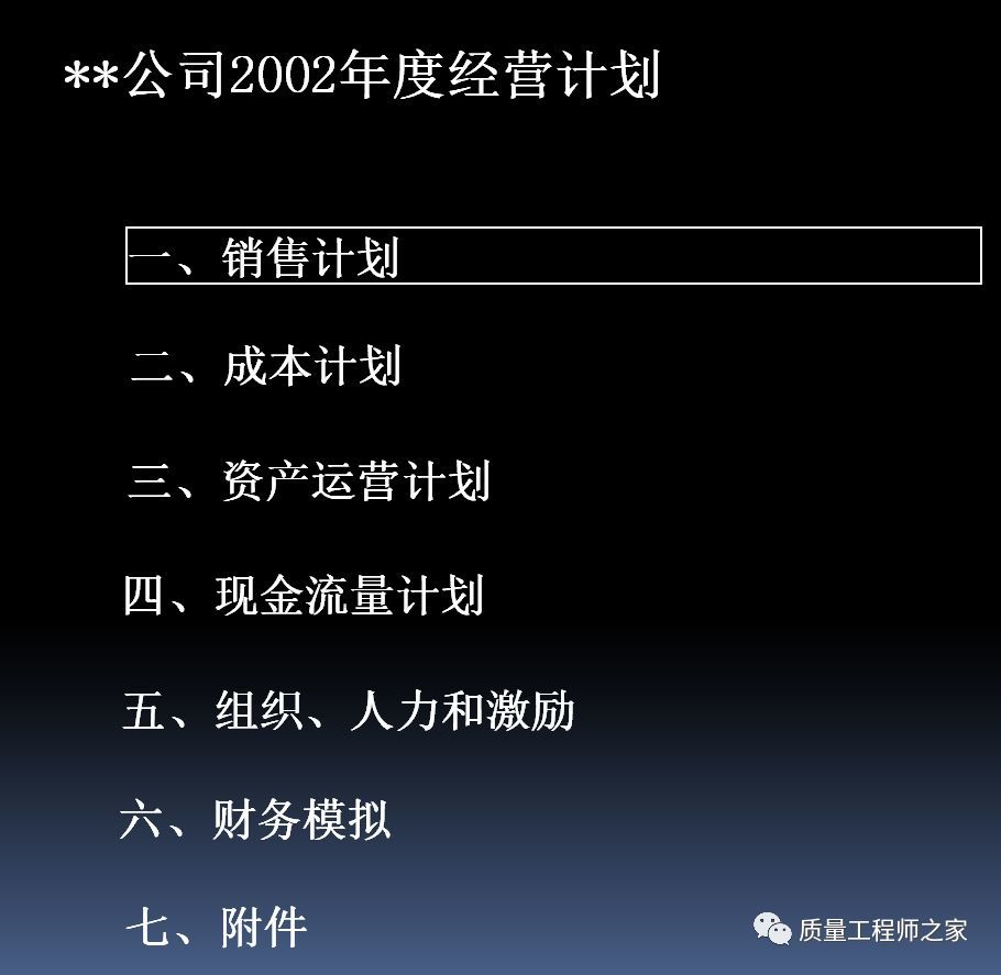 什么是IATF16949质量体系过程绩效?经营计划