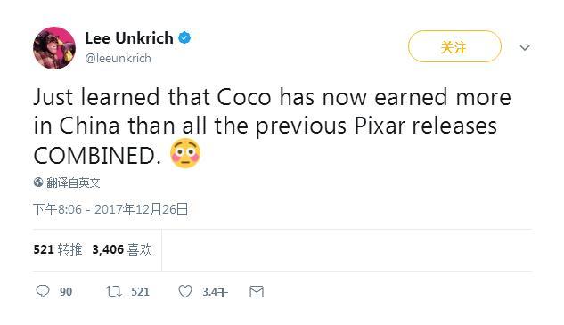超能打 《寻梦环游记》国内票房超越皮克斯历年票房总和