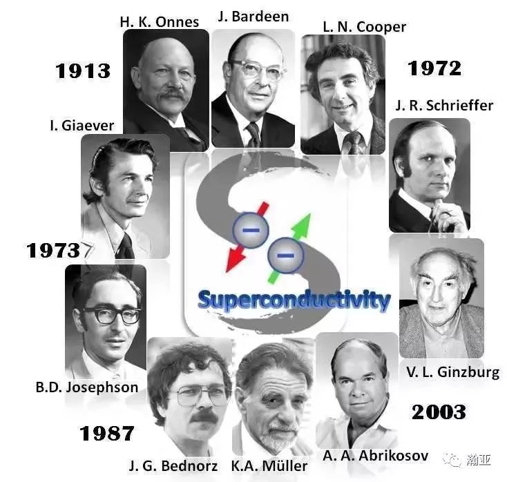 21世纪最稀缺的发明--超导材料
