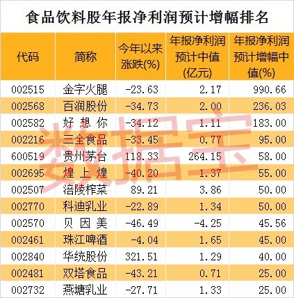 2018第一妖股拟借壳上市,主力资金已经开始A