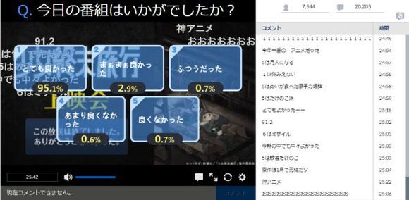 真棒！《少女终末旅行》最新好评率突破95％