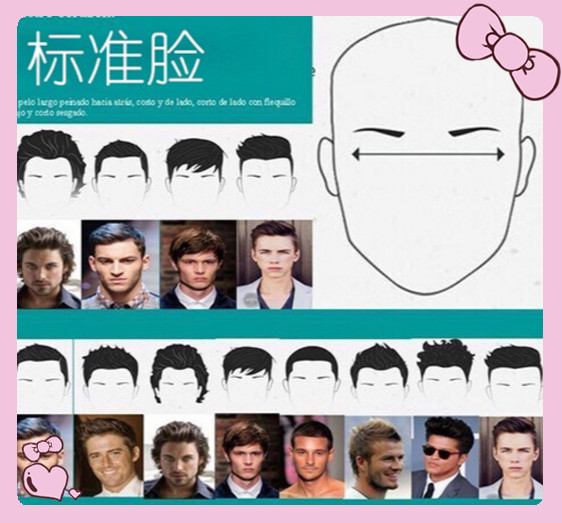 这种脸型在中国比较少见,但是在外国是一个常见的脸型,一般梯形脸的
