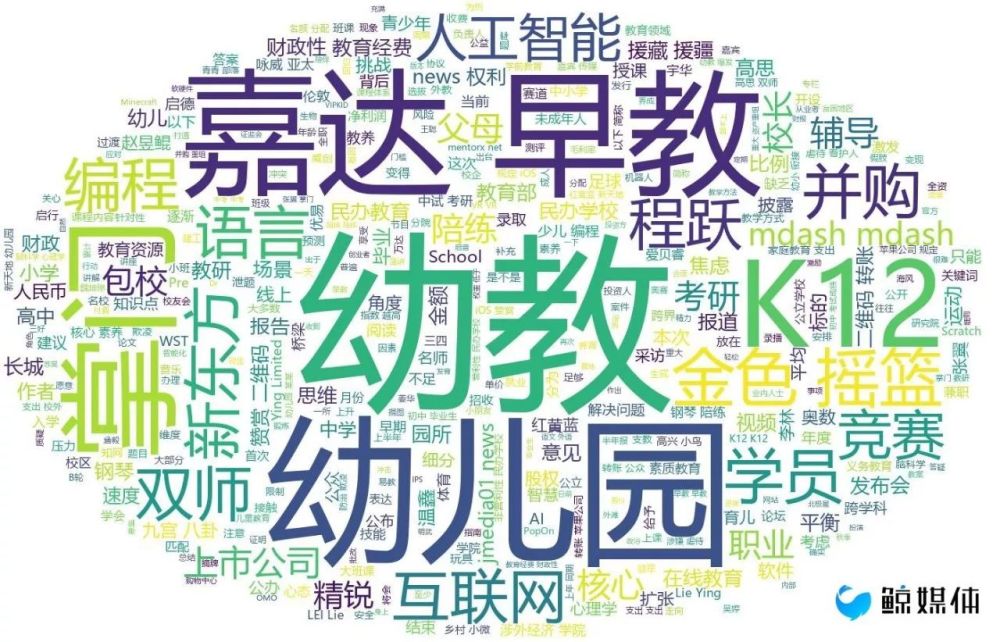 掌门1对1、维思学科英语等获融资;新东方在线