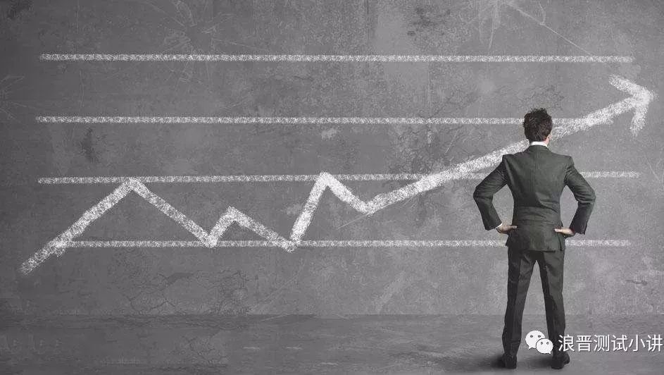 如何从零开始学习软件测试