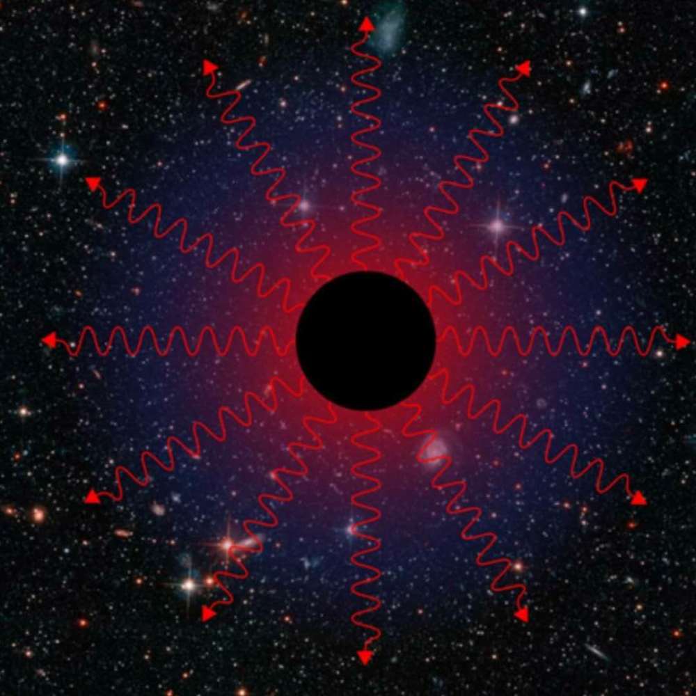 每个黑洞里面都可能有一个宇宙