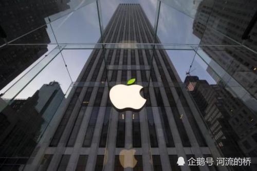 华为年收入6000亿,在国际上处于什么水平呢?