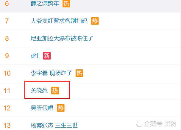 关晓彤被指假唱秒变关晓怂,鹿晗却挨批了