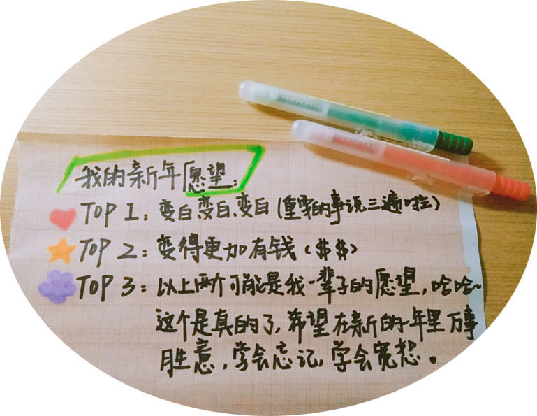 2018 您的新年愿望卡到了