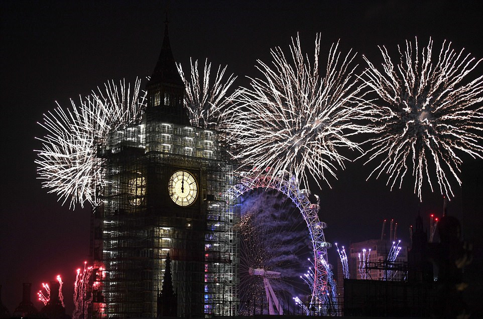 英国伦敦绚丽的跨年烟火景色来之不易,背后有