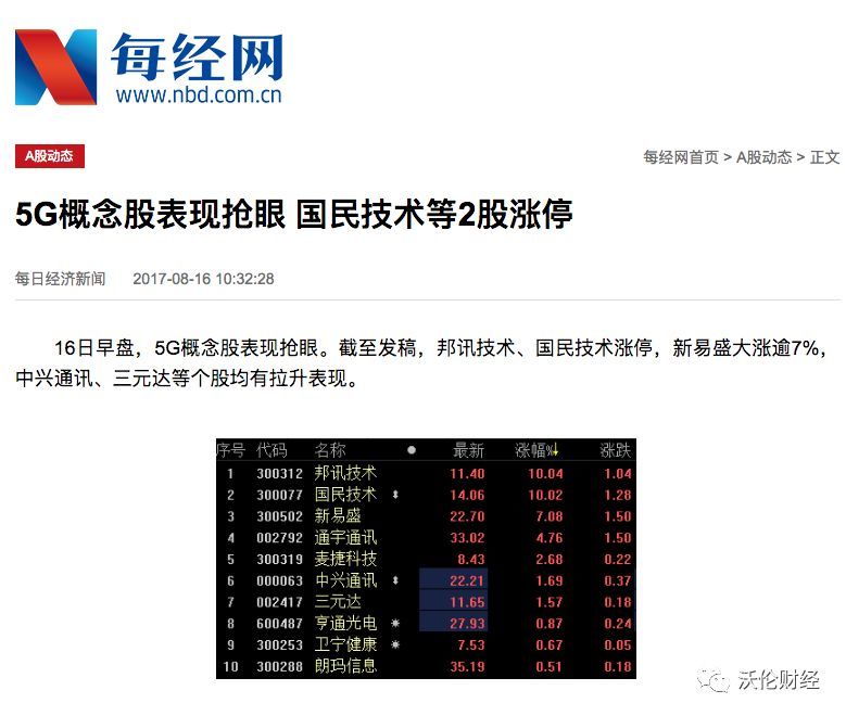 是时候揭开以紫光国芯为代表的伪5G概念股的