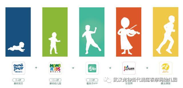 你好,我的名字叫-Momakids,很高兴认识你!