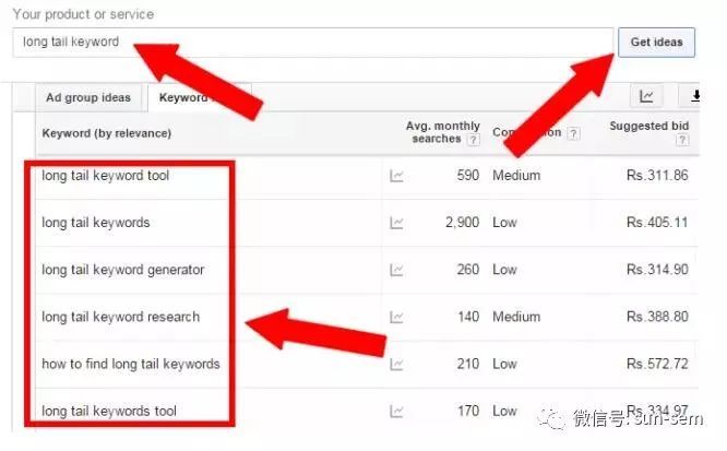 外贸SEO该如何利用Google优化工具选择谷歌