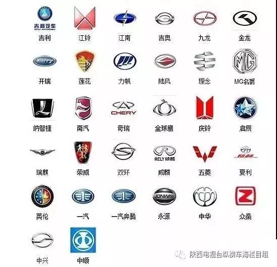 汽车品牌及标志大集结,看你认识几个?