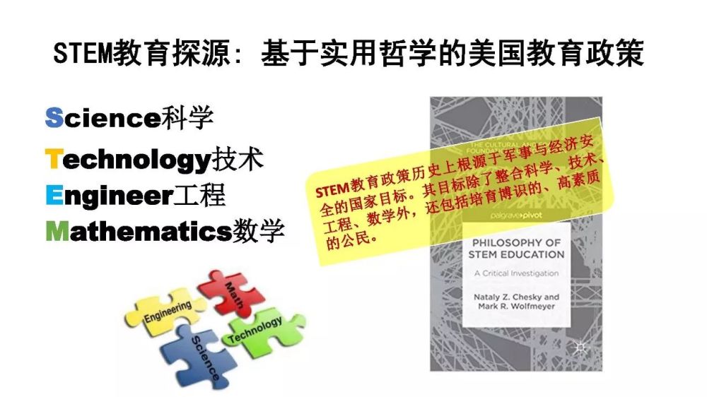 祝智庭:STEM教育国策分析与实践模式
