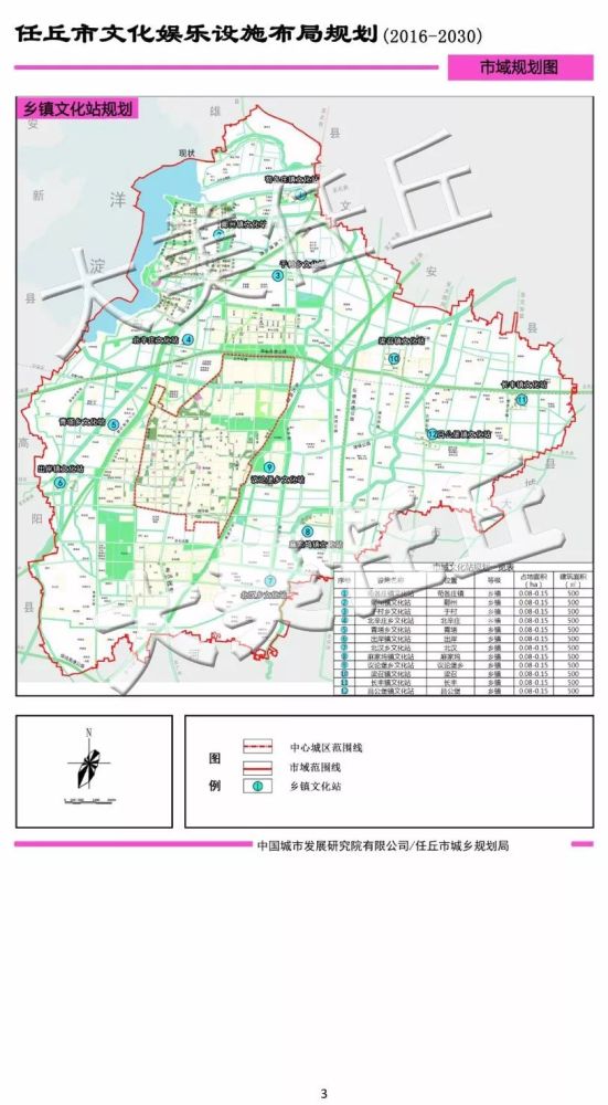 任丘新规划发布!涉及教育,交通,医疗,社会福利等!都和