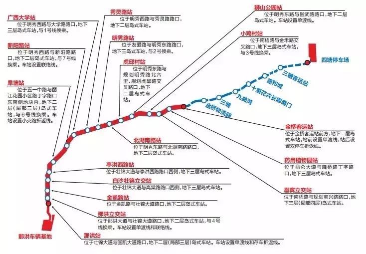 车站设置单渡线和存车折返线. 2.