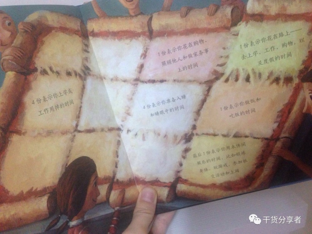 三张图改变世界观,人生观,价值观