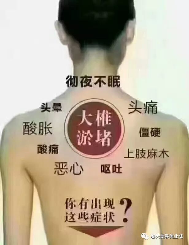 别把颈椎病和富贵包不当一回事儿